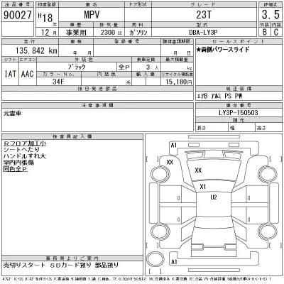 Mazda MPV