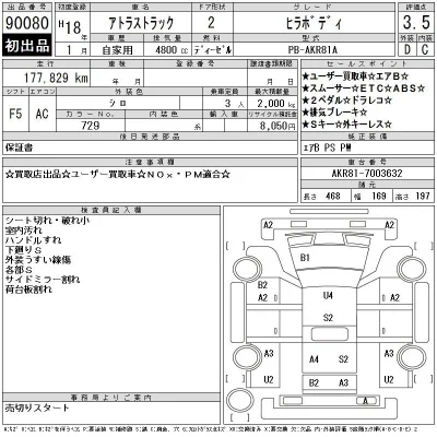 Nissan ATLAS