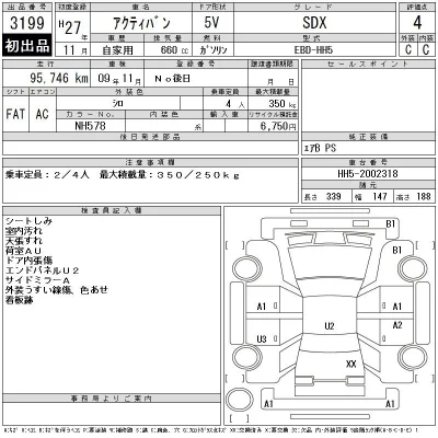 Honda Acty