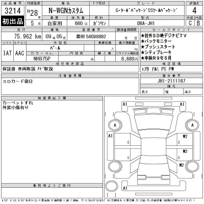 Honda N WGN