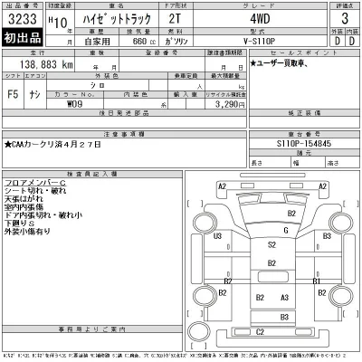Daihatsu HIJET TRUCK