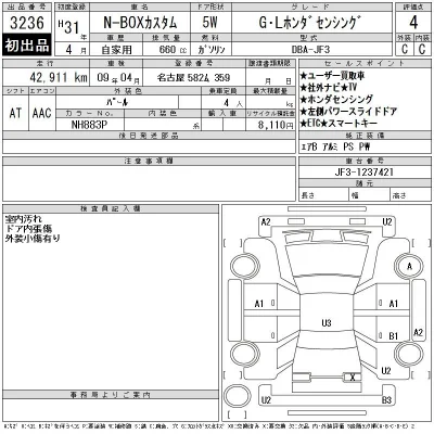 Honda N BOX
