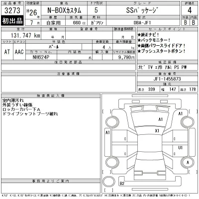 Honda N BOX