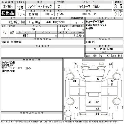 Daihatsu HIJET TRUCK