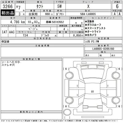 Daihatsu TAFT