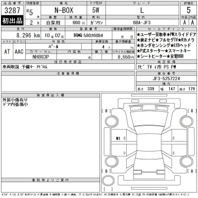 Honda N BOX