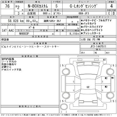 Honda N BOX