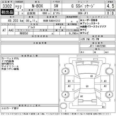 Honda N BOX