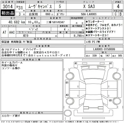 Daihatsu MOVE CANBUS