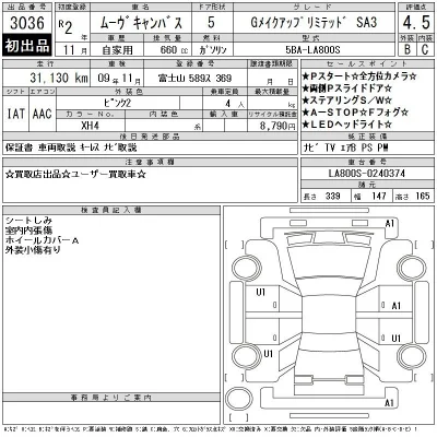 Daihatsu MOVE CANBUS