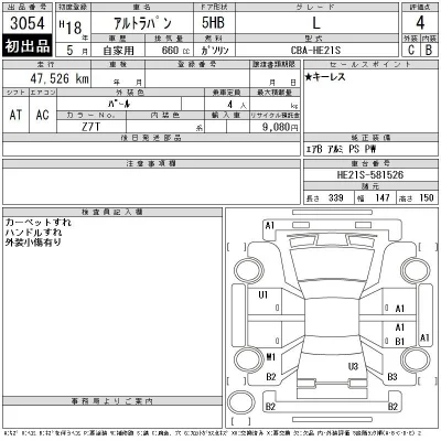 Suzuki ALTO LAPIN