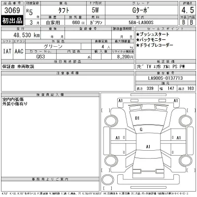 Daihatsu TAFT