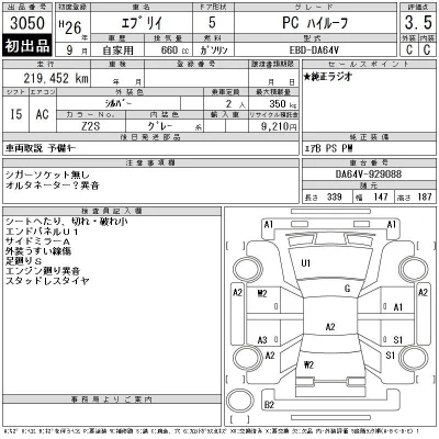 Suzuki EVERY