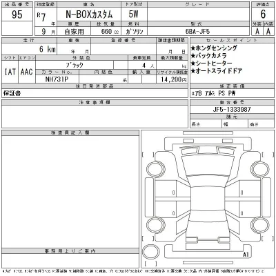Honda N BOX