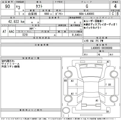 Daihatsu TAFT