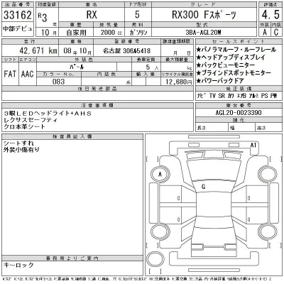Lexus RX