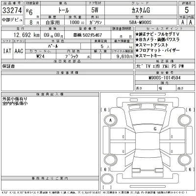 Daihatsu THOR