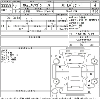 Mazda 6