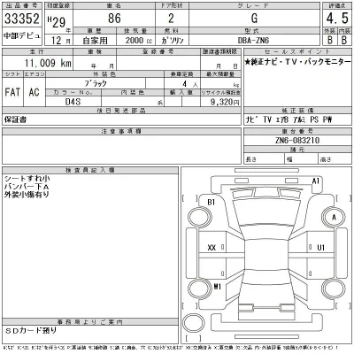 Toyota GT 86