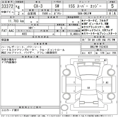 Mazda CX-3
