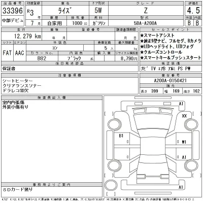 Toyota Raize