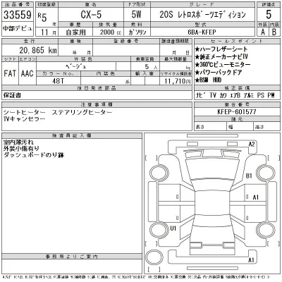 Mazda CX-5