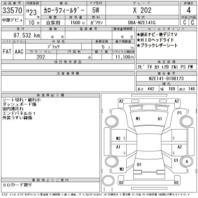 Toyota Corolla Fielder