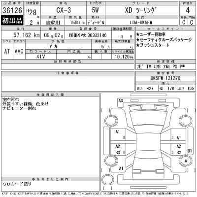 Mazda CX-3