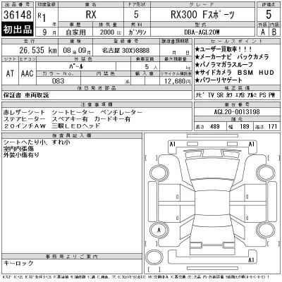 Lexus RX