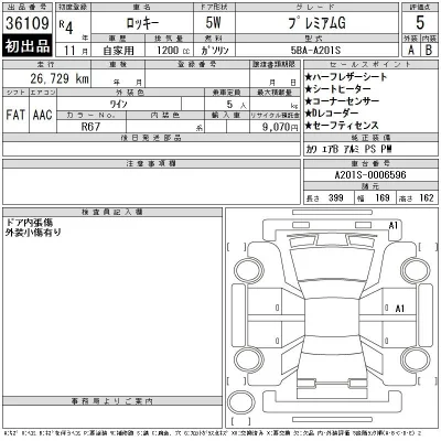 Daihatsu ROCKY