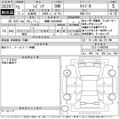 Honda CIVIC