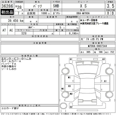 Toyota Passo