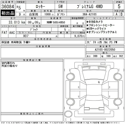Daihatsu ROCKY