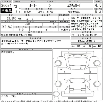 Toyota Roomy