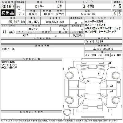 Daihatsu ROCKY