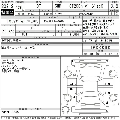 Lexus CT