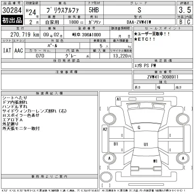 Toyota Prius Alpha