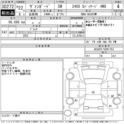 Toyota Vanguard