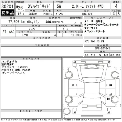 Subaru XV