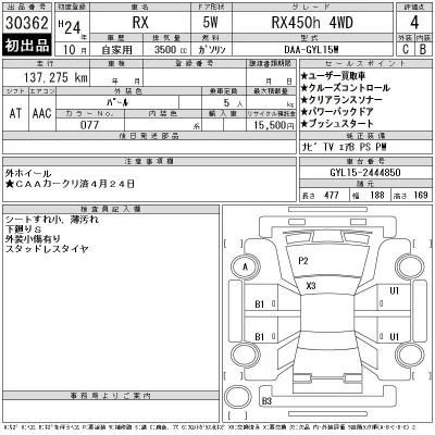 Lexus RX
