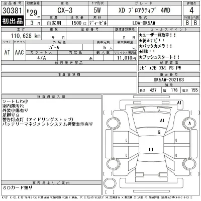 Mazda CX-3