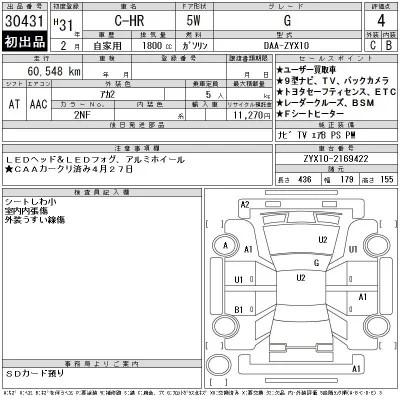 Toyota C-HR