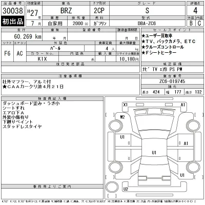 Subaru BRZ