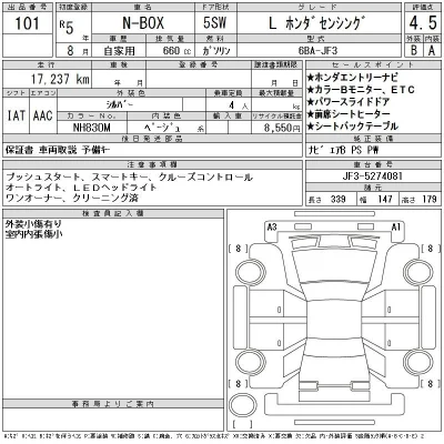 Honda N BOX