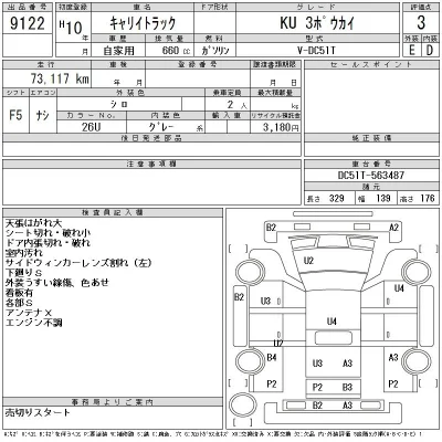 Suzuki CARRY TRUCK