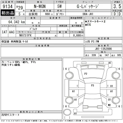 Honda N WGN
