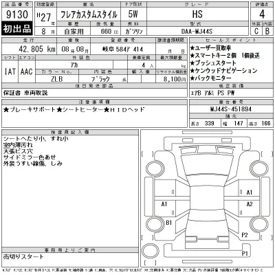 Mazda FLAIR