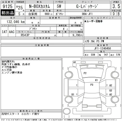 Honda N BOX