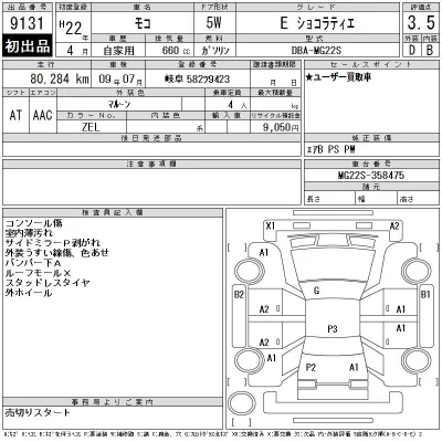 Nissan MOCO