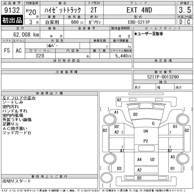 Daihatsu HIJET TRUCK